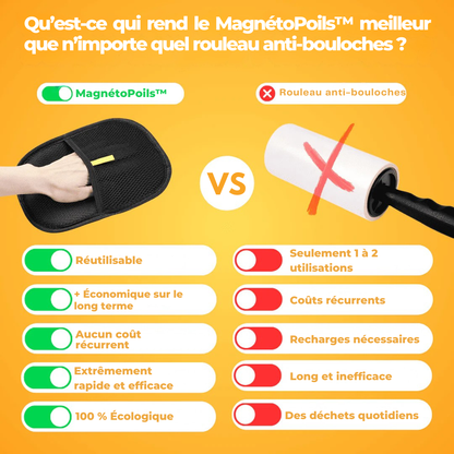 MagnetoPoils™