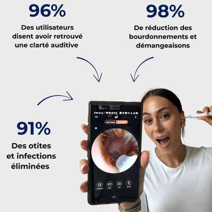 Ritrova – Audition claire et nettoyage sûr au quotidien