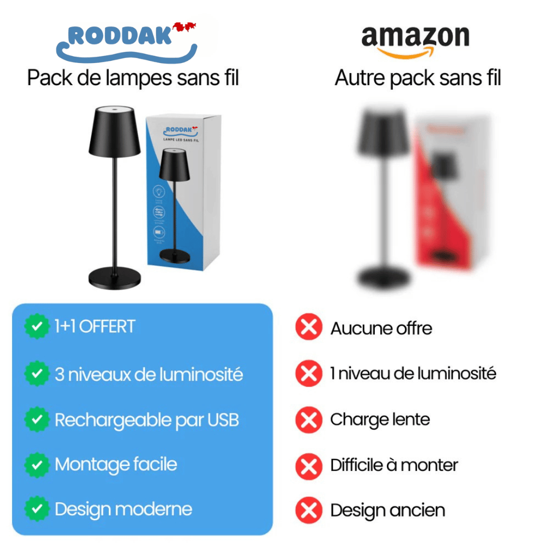 Lampada a led senza fili