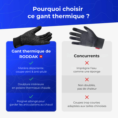 Gants Thermiques Tactiles 2.0 – Chaleur & Confort pour l’Hiver